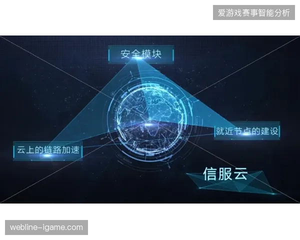 全国职业赛事中仅有四成引入专业云转播保障体系,数字化服务标准亟待统一 全国职业赛事中仅有四成引入专业云转播保障体系,数字化服务标准亟待统一